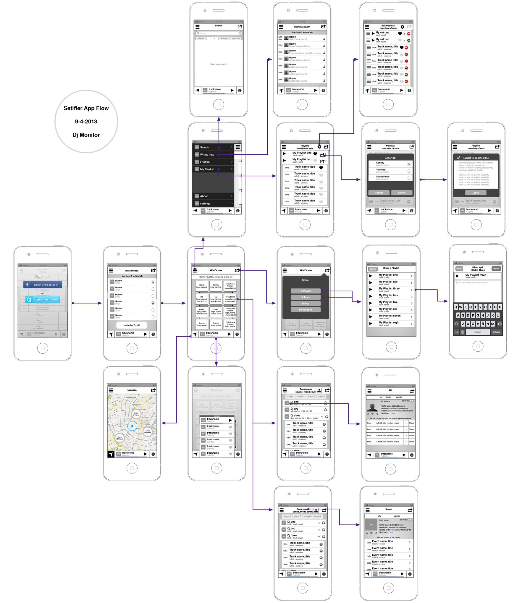 01-DJ-Monitor-Setifier-Screens-FLOW