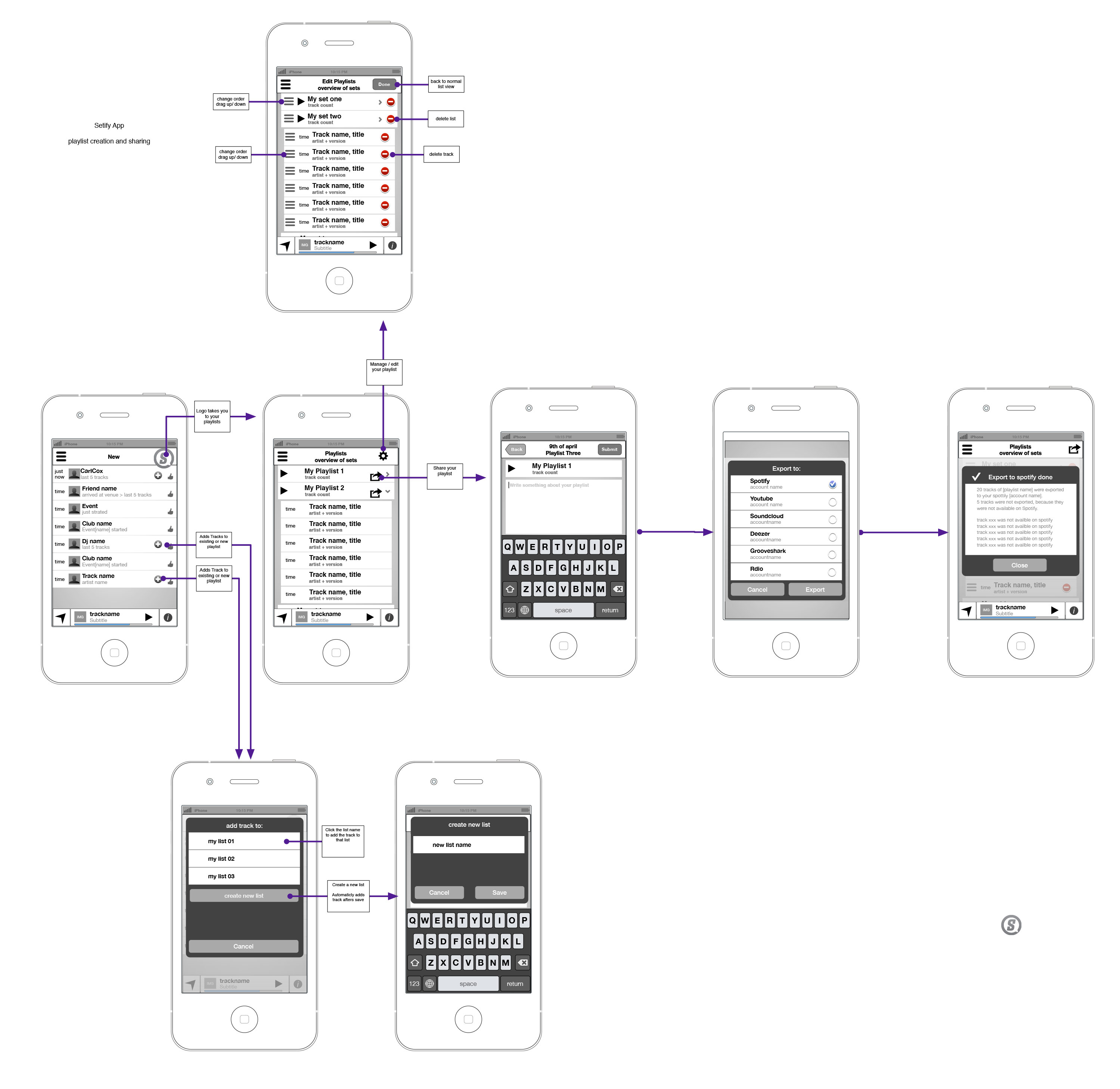 02-Setify-FLOW-3-playlistcreation