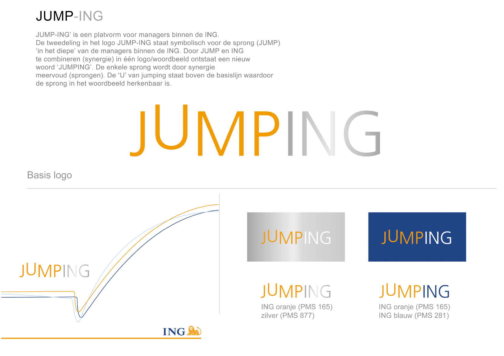 ING Onboarding