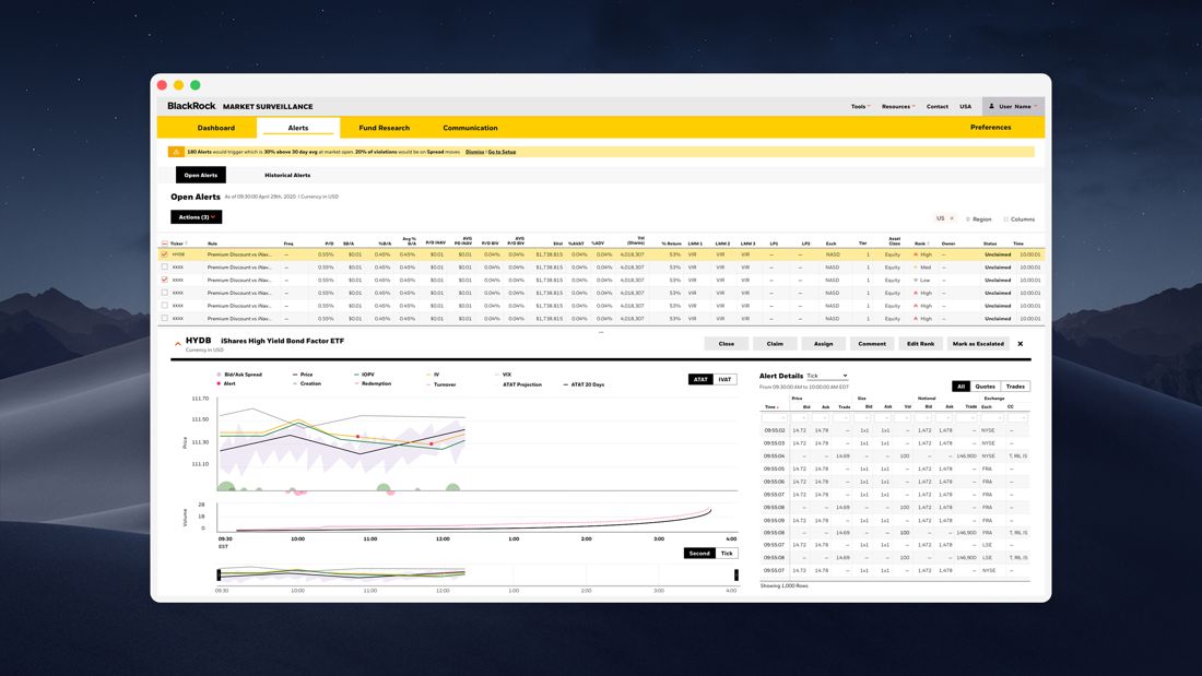 BlackRock EII Analytics Suite · Market Surveillance interface