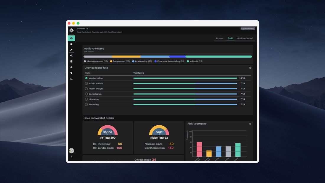 Engyon, audit engagement dashboard